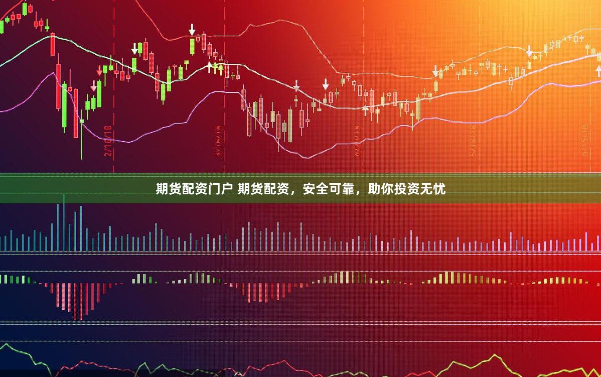期货配资门户 期货配资，安全可靠，助你投资无忧