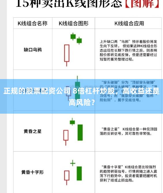 正规的股票配资公司 8倍杠杆炒股，高收益还是高风险？