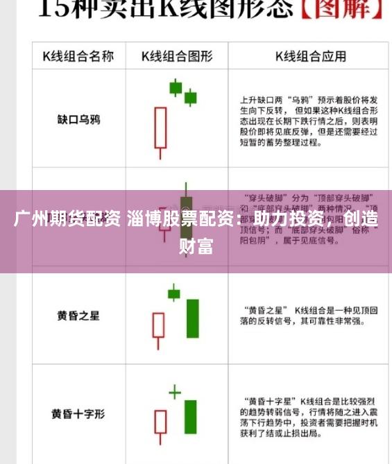 广州期货配资 淄博股票配资：助力投资，创造财富