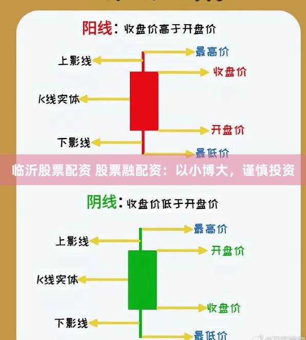临沂股票配资 股票融配资：以小博大，谨慎投资