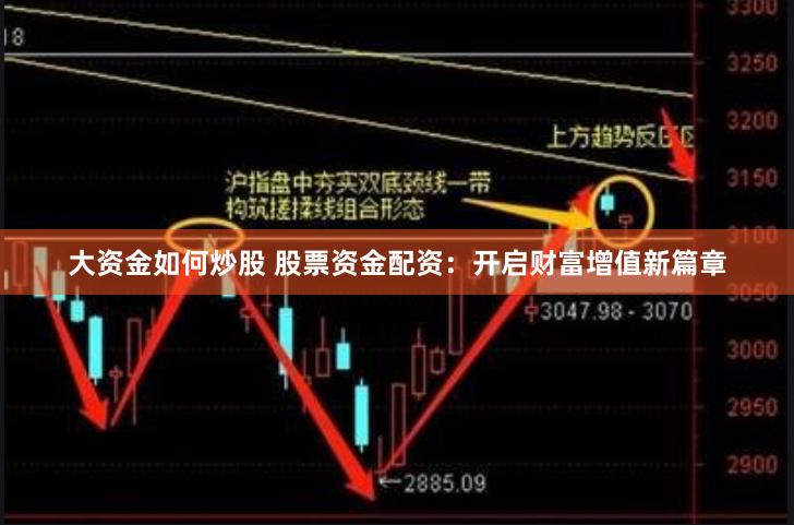 大资金如何炒股 股票资金配资：开启财富增值新篇章