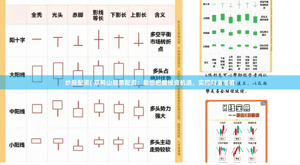 炒股配资( 双鸭山股票配资：助您把握投资机遇，实现财富增值
