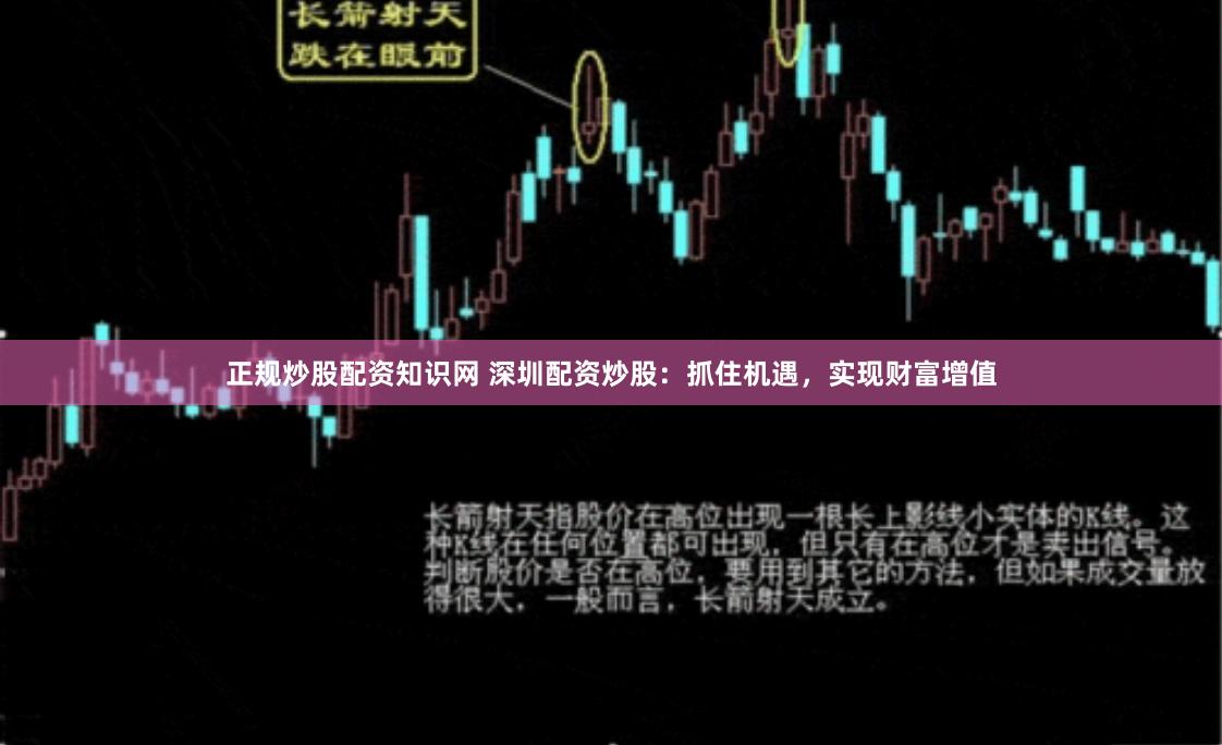 正规炒股配资知识网 深圳配资炒股：抓住机遇，实现财富增值