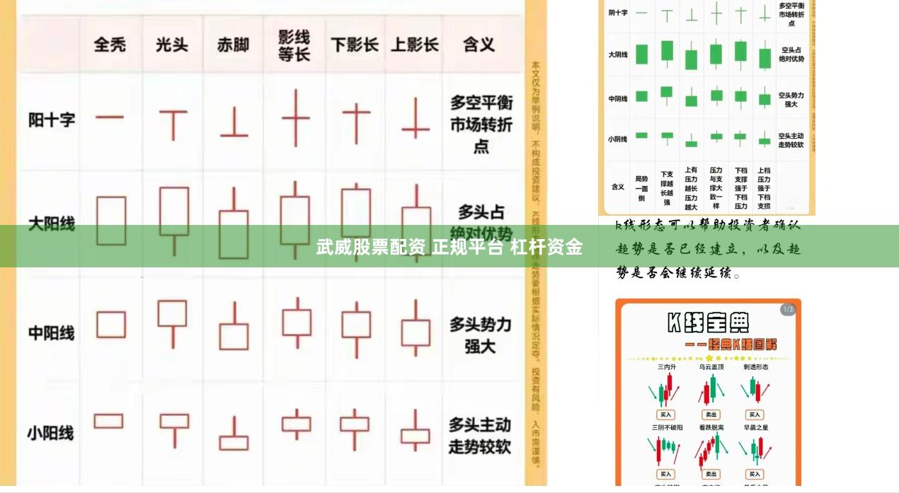 武威股票配资 正规平台 杠杆资金