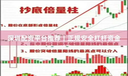 深圳配资平台推荐|正规安全杠杆资金