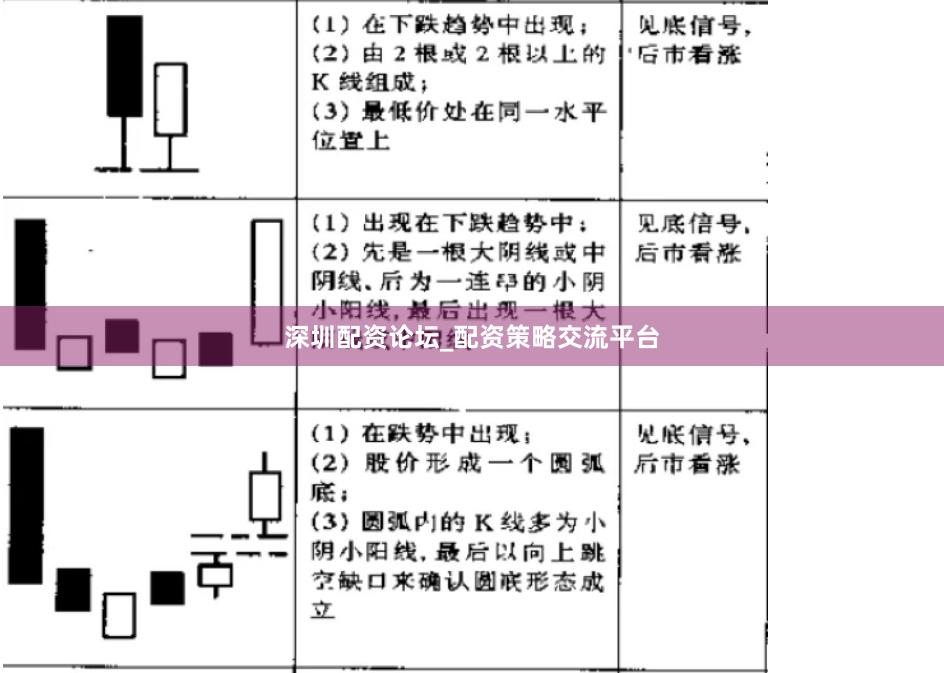 深圳配资论坛_配资策略交流平台