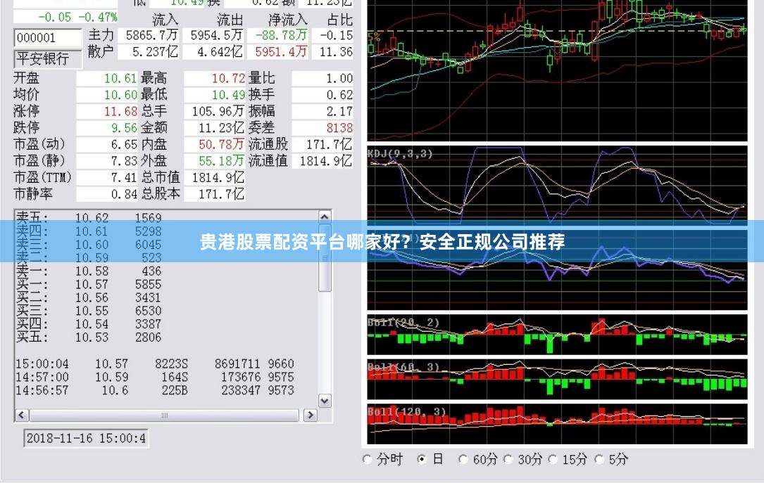 贵港股票配资平台哪家好?安全正规公司推荐