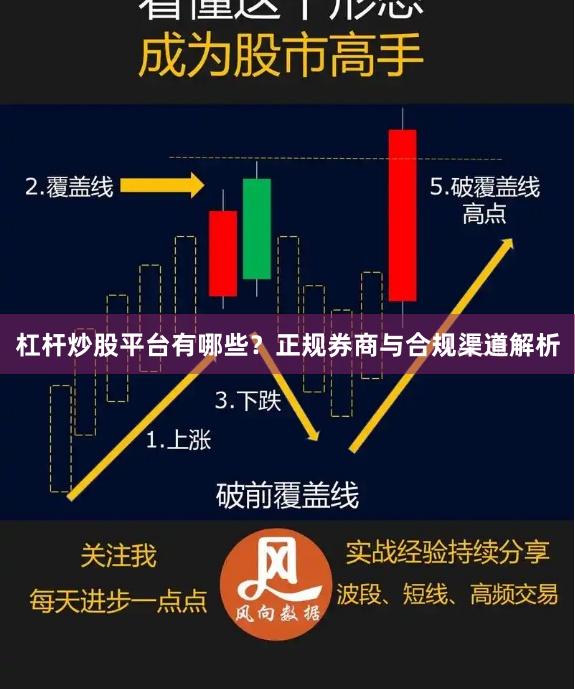 杠杆炒股平台有哪些？正规券商与合规渠道解析