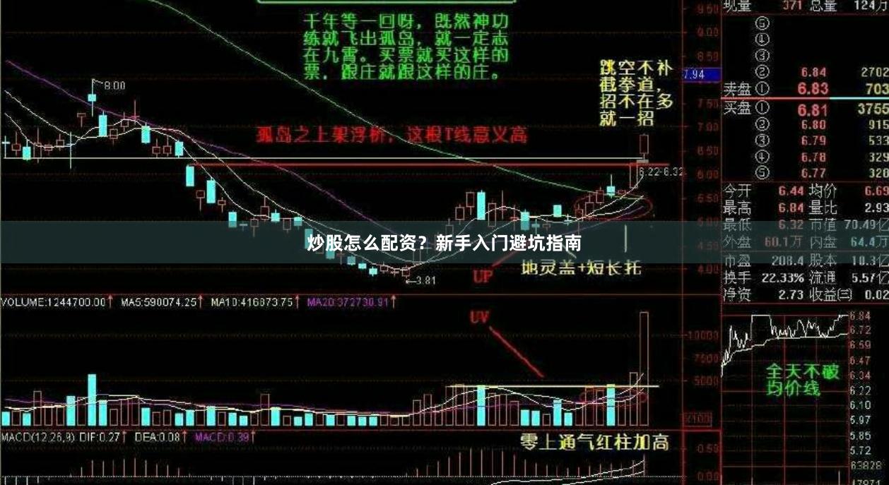 炒股怎么配资？新手入门避坑指南