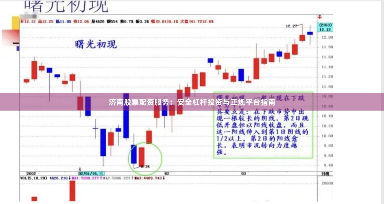 济南股票配资服务：安全杠杆投资与正规平台指南