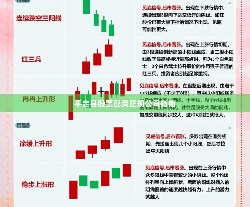 平定县股票配资正规公司指南